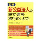  иллюстрация новый .. юридическое лицо. создание * управление *. line. только .| замок ...