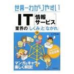  мир один .. задний ..IT( информация сервис )|inou