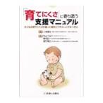 [.....]..... поддержка manual | ветка ..