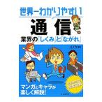 Yahoo! Yahoo!ショッピング(ヤフー ショッピング)世界一わかりやすい通信／イノウ