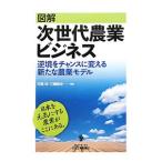  иллюстрация следующего поколения сельское хозяйство бизнес |. медведь .