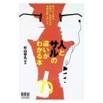  человек . обезьяна. понял ошибку книга@. сила из body сила, чувство . сила, общество сила до все часть сравнение сделал | криптомерия гора . круг 