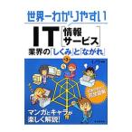  мир один .. задний ..IT( информация сервис )|inou