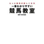  самый .. задний .. скачки ..| Kashiwa дерево сборник гарантия 