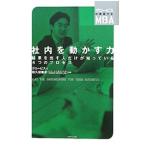  фирма внутри . перемещение .. сила | свечение винт 