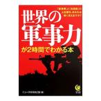  мир. армия . сила .2 час . понимать книга@-[ армия . расходы ].[. участник число ]. высший страна ., вы. легко говорите .?-| News становится примерно .[ сборник ]