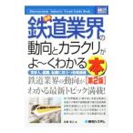  новейший железная дорога промышленные круги. перемещение направление . механизм ..~. понимать книга@| Sato доверие .