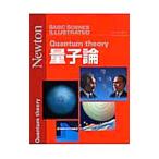 квантовый теория 