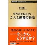  специализация документ . сообщать нет ... пациент. история | средний река . один 