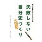  недостаточность не делать собственный история ...98. kotsu| передний рисовое поле ..