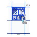  образец . практическое применение сделал иллюстрация. технология |...