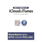 впервые тоже абсолютный понимать iCloud & iTunes| маленький бамбук ..