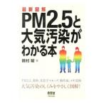  новейший иллюстрация PM2.5. атмосфера грязный .. понимать книга@|...