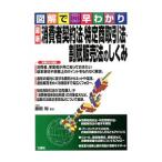  новейший потребление человек договор закон * особый торговое право * сломан . распродажа закон. ...| глициния рисовое поле .(1969~)