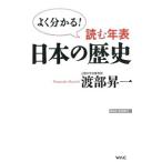  читать год таблица японская история |. часть . один 