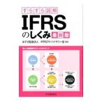 IFRS. ...|..... юридическое лицо 