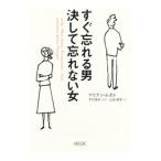  сразу ... мужчина никогда .. нет женщина |LegatoMarianne J.