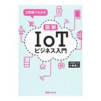 2 час . понимать иллюстрация IoT бизнес введение | маленький Izumi . 2 