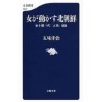  женщина . перемещение .. Северная корея |. тест ..