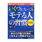  иллюстрация . обувь . станете .[mote. человек ]. ..| Aoki один .