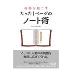  чудо . просыпаться всего лишь 1 страница. Note .|.. жизнь слежение .