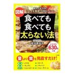 図解食べても食べても