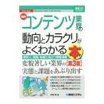  новейший содержание промышленные круги. перемещение направление . механизм . хорошо понимать книга@| средний . Akira 