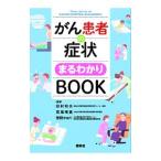 .. пациент. признаки .....BOOK| Tamura Kazuo 