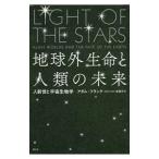  земля вне жизнь . человек вид. будущее |FrankAdam
