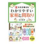 .. скидка ..... задний .. дом .. расположение комнат | Matsumoto ..