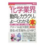  новейший химия промышленные круги. перемещение направление . механизм ..~. понимать книга@| рисовое поле остров . три 