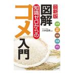  иллюстрация знания Zero c kome введение |. дерево ..