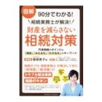  иллюстрация 90 минут . понимать!.. деловая практика ... решение! состояние производство .... нет .. меры |. корень ..