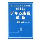 MINX.[teki. администратор ] переворот |....