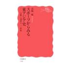  спорт из смотреть восток Азия история | высота ..