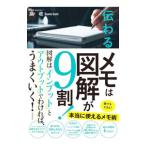 передваться память. иллюстрация .9 сломан!| Izumi .