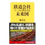  железная дорога фирма данные . предупреждение делать будущее map |...