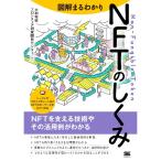  иллюстрация .....NFT. ...| Yamato общий . Frontier изучение разработка центральный 