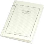  etranger *ti* Costa Rica [3 пункт суммировать ] Note B6 person глаз FAKE-24-24 слоновая кость 
