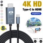 【4K HD Type-C to HDMIケーブル】HDMI 変換ケーブル iPhone HDMI ケーブル Android iPad 変換アダプター 1.8m USBタイプC スマホ テレビ ミラーリング モニター