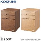 コイズミ 2022年 学習机 ブロスト ワゴン 単品 平机 BRW-602VB ヴィンテージ/ブルックリンテイスト/学習机 Brost