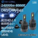 LED ヘッドライト トヨタ エスティマ 50系 ACR/GSR5#系 D4C/D4R/D4S 兼用 前照灯 ホワイト 車検対応 HID純正交換 最新型