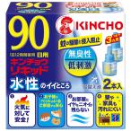 虫よけ剤