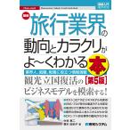  иллюстрация введение промышленные круги изучение новейший путешествие промышленные круги. перемещение направление . механизм ..~. понимать книга@[ no. 5 версия ]