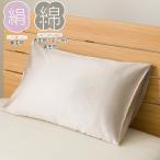  подушка покрытие ( шелк темно синий SK01 мокка )nitoli