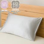 ショッピングシルク 枕カバー 枕カバー(シルクコン SK01 グレー) ニトリ