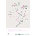 韓国語 人文学 本 『由来のない単語はな