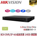[HIKVISION] камера системы безопасности TVI AHD CVI SD видеозапись sa-poto1HDD возможность 8CH видеозапись машина H.265+ соответствует цифровой магнитофон 8CH DVR iDS-7208HQHI-M1/S
