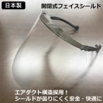 フェイスシールド　日本製　開閉式　耐久性高　医療　防塵・飛沫防止