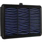BLITZ( Blitz ) SUS POWER AIR FILTER LM SH-706B 59638